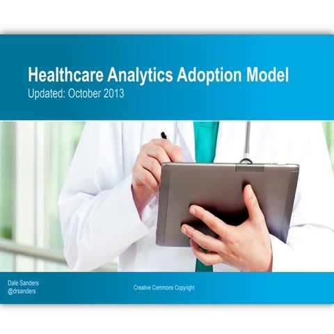 Healthcare Analytics Adoption Model