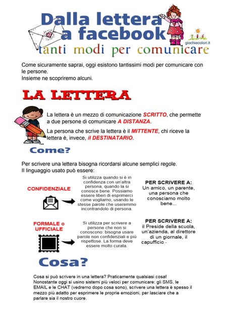 Dalla lettera ai social network. Tanti modi per comunicare ...