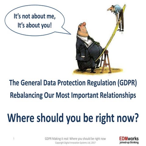GDPR: Where should you be right now? - Dennis Slattery, EDM Works