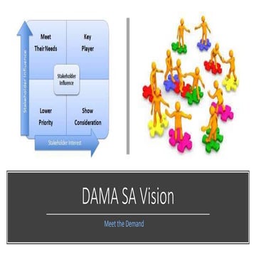 Dama Southern Africa Vision