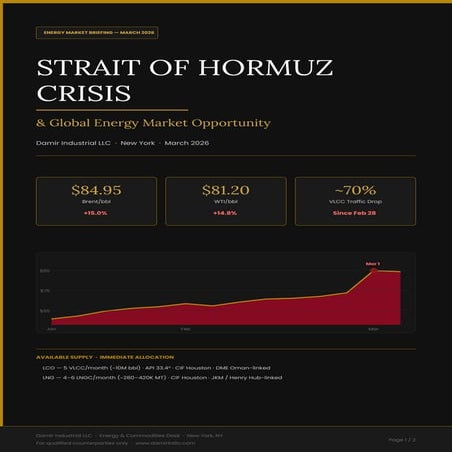 Strait of Hormuz Crisis — Global Energy Market Impact & Supply Outlook ...