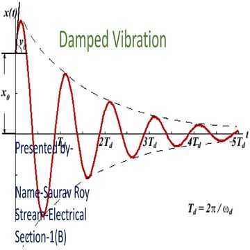 dampedvibration02-160513044006.pdf