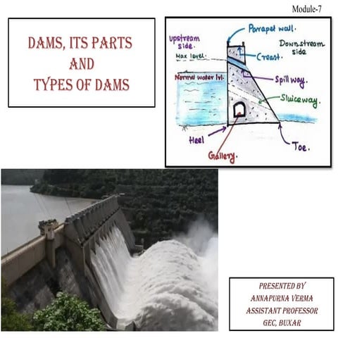 Civil engineering Dams, its parts and types.pptx