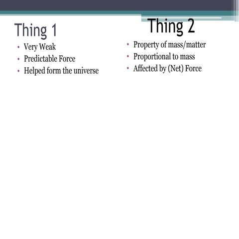 Dance of the planets