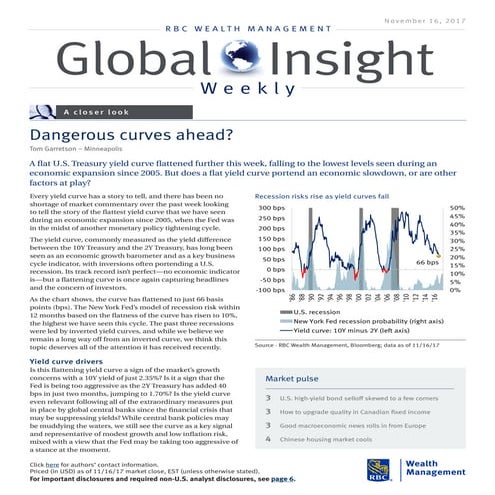 Dangerous Curves Ahead