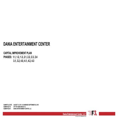 Dania casino cip-presentation 2015-09-25