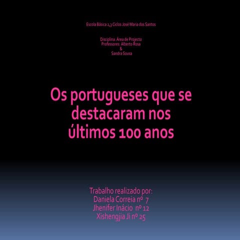 Os Portugueses que se destacaram no Mundo nos últimos 100 Anos