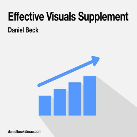 GTB Effective Data Slide Visuals