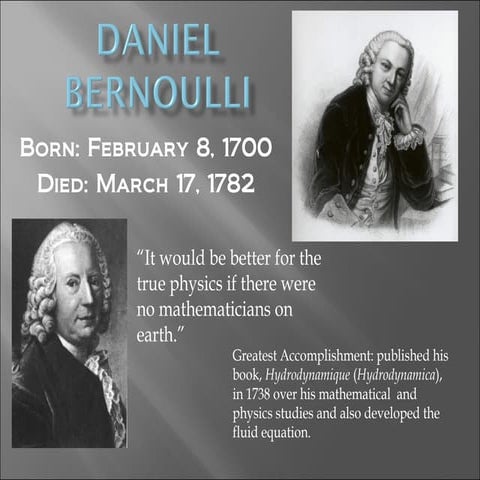Daniel Bernoulli