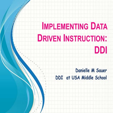 Data Driven Instruction PD | PPT