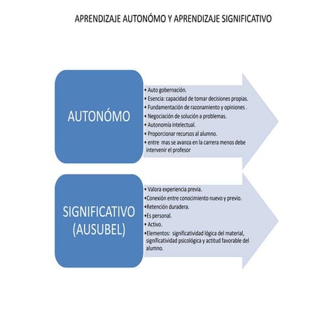 Daniel(presentación)