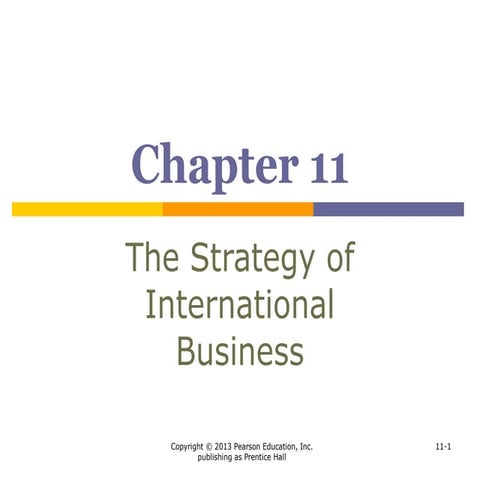 11 The Strategy of International Business