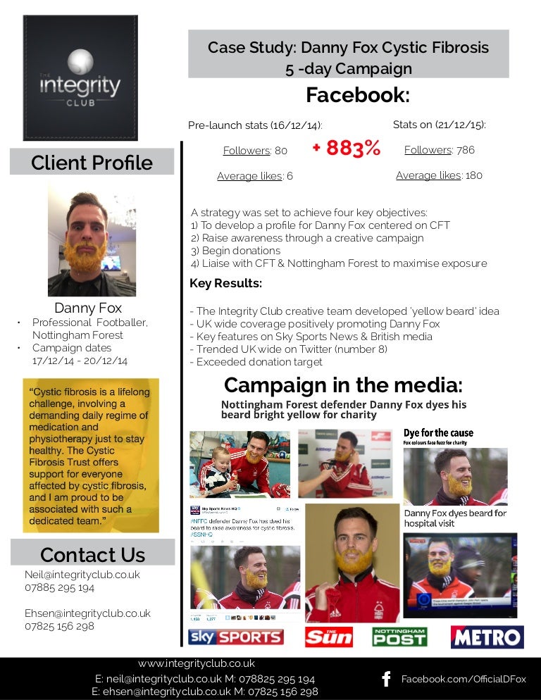 Our developers image