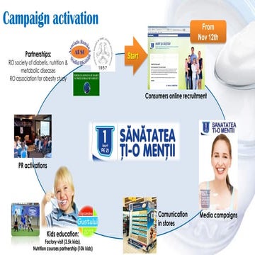 Danone socialcamp