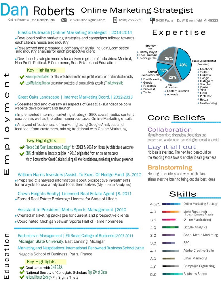 danrobertsresume onlinemarketingstrategist2014 140324011849 phpapp01 thumbnail 4 jpg cb 1395624918