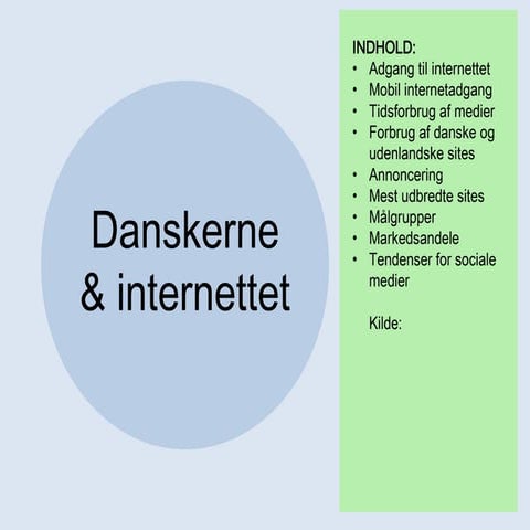Danskerne og internettet