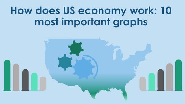 Danylo pyrogov us_economy