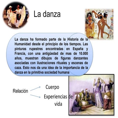 Manifestaciones Culturales