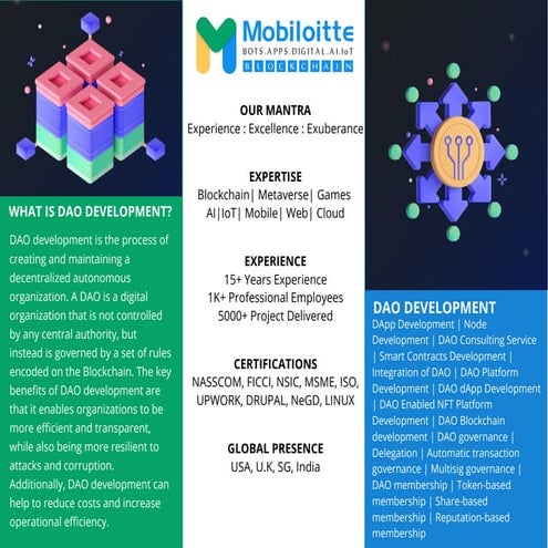DAO Platform Development