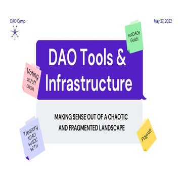 Chris Adams: Landscape of DAO Tooling, Frameworks and a Peek into the Future