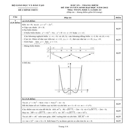 Đáp án chính thức môn Toán - Khối A - Kỳ thi Đại học năm 2012