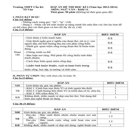 Key kis 90 ngay | TXT