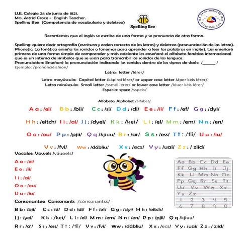 Introduccion-al-Abecedario-Ingles Introduccion-al-Abecedario-Ingle.pptx