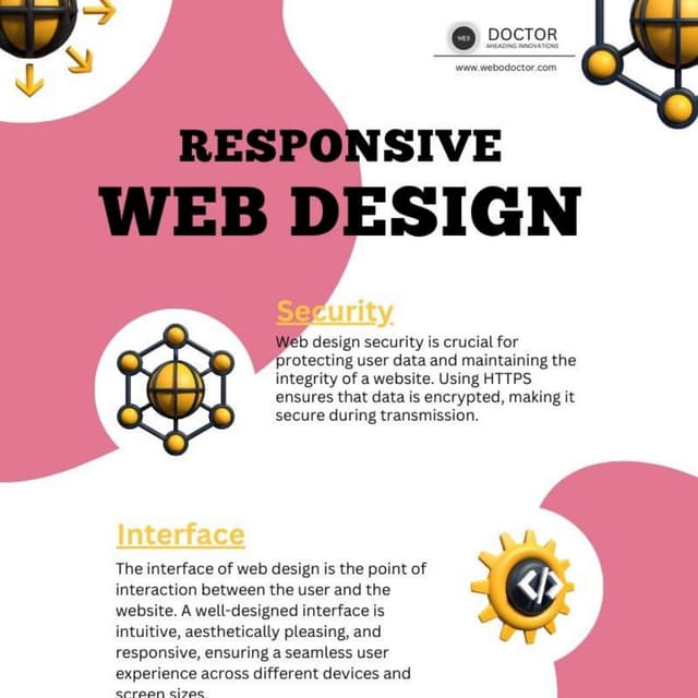 Mastering Web Design: Essential Principles and Techniques for Modern Websites