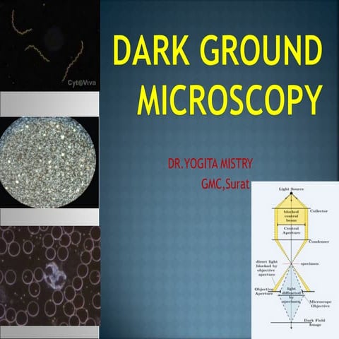 Dark ground microscopy