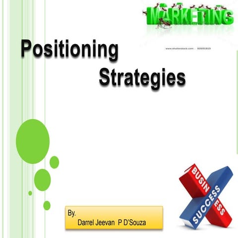 Marketing Positioning Strategies