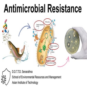 Antimicrobial Resistance in Aquaculture. | PPTX