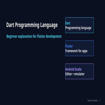 Comprehensive Beginner's Guide to Dart Programming for Flutter ...