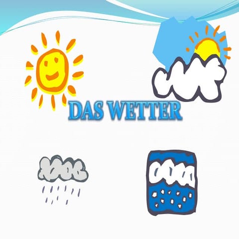 das_wetter_Vokabeln_für_Schule_A1-A2.pptx