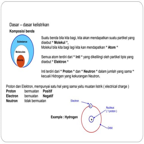 dasar-dasar-kelistrikan.ppt