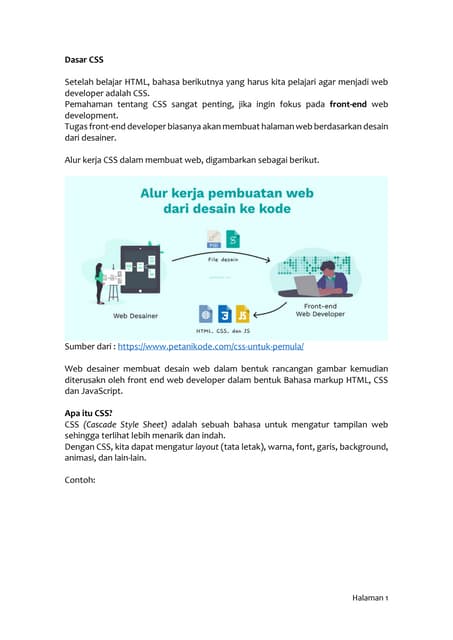 Modul Pembelajaran dasar dasar PPLG Pemrograman web