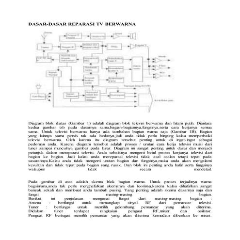 skema diagram tv sanken - Pemahaman Mendalam Tentang Ske...