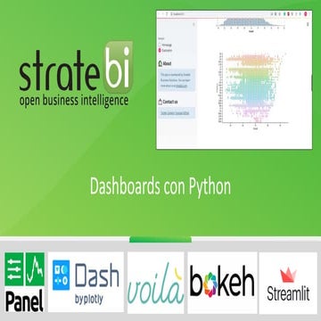 Options for Dashboards with Python