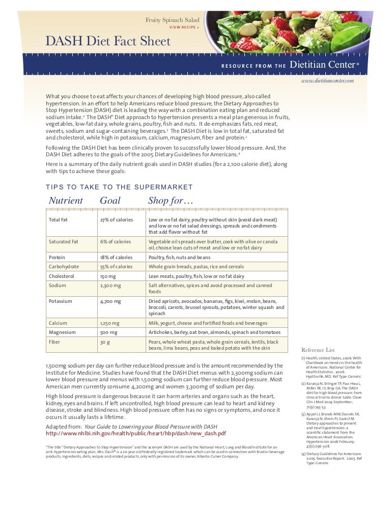 Dash diet Fact sheet 2