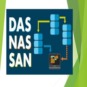Das nas san
