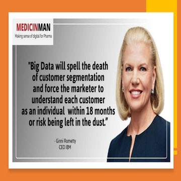 MedicinMan Report on Digital Readiness of Indian Pharma 2021