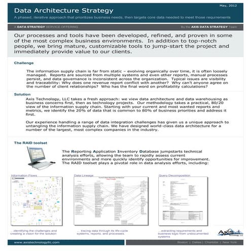 Data Architecture Strategy Brochure | PDF
