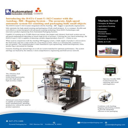 Autobag Data Count U-162 