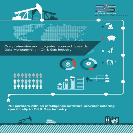 Data Management in Oil & Gas Industry