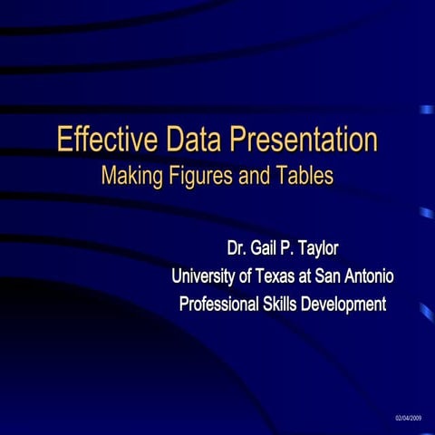data-presentationData presentation and interpretation