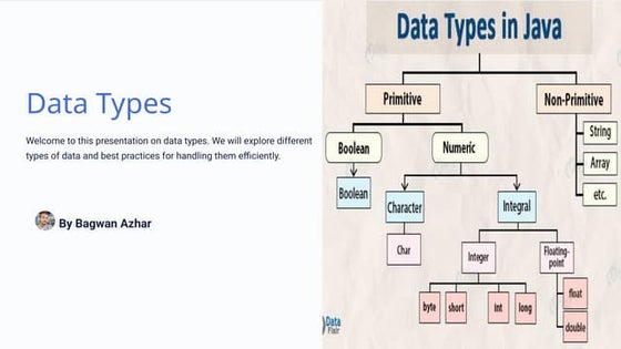 Data Types -Introduction to Data types-Data Types-Types of Data | PPT