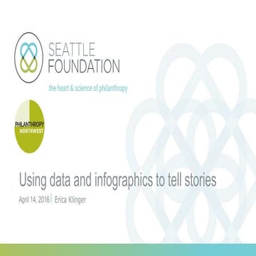 Philanthropy Northwest: Data Visualization Session Part II