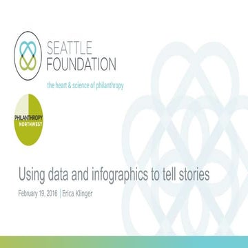 Philanthropy Northwest - Data & Infographics to Tell Stories