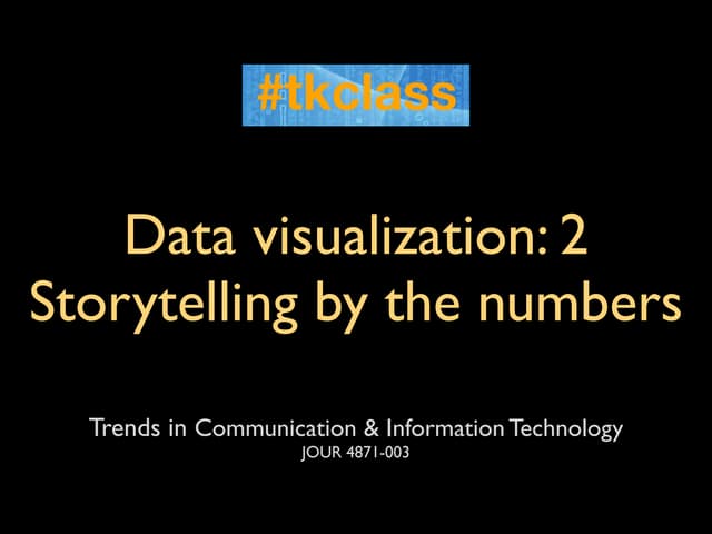 Data visualization 2