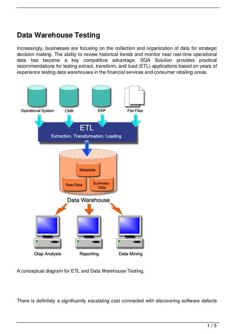 Data warehouse testing concepts image