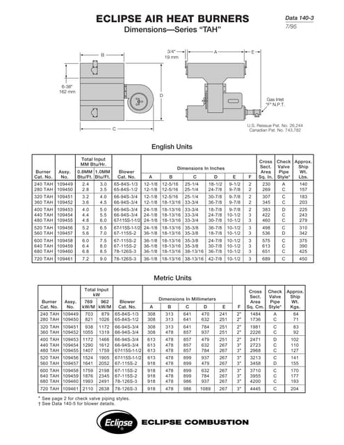Data 140 3 [7-95] eclipse air heat burners (series tah)